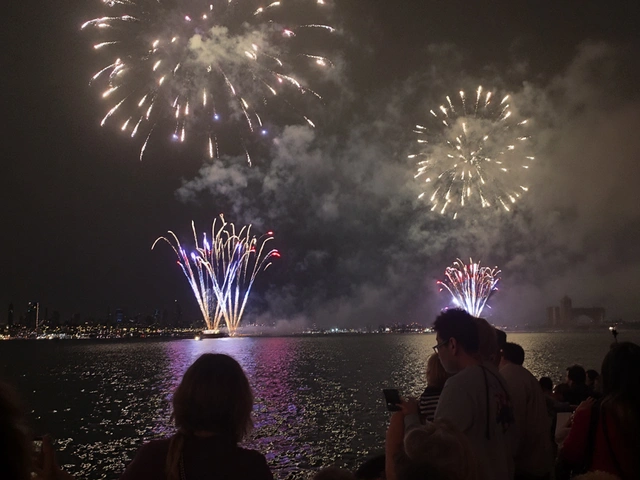 FBI Flags Lone Wolf Attacks as Top Threat to July 4th Celebrations in NYC, San Francisco